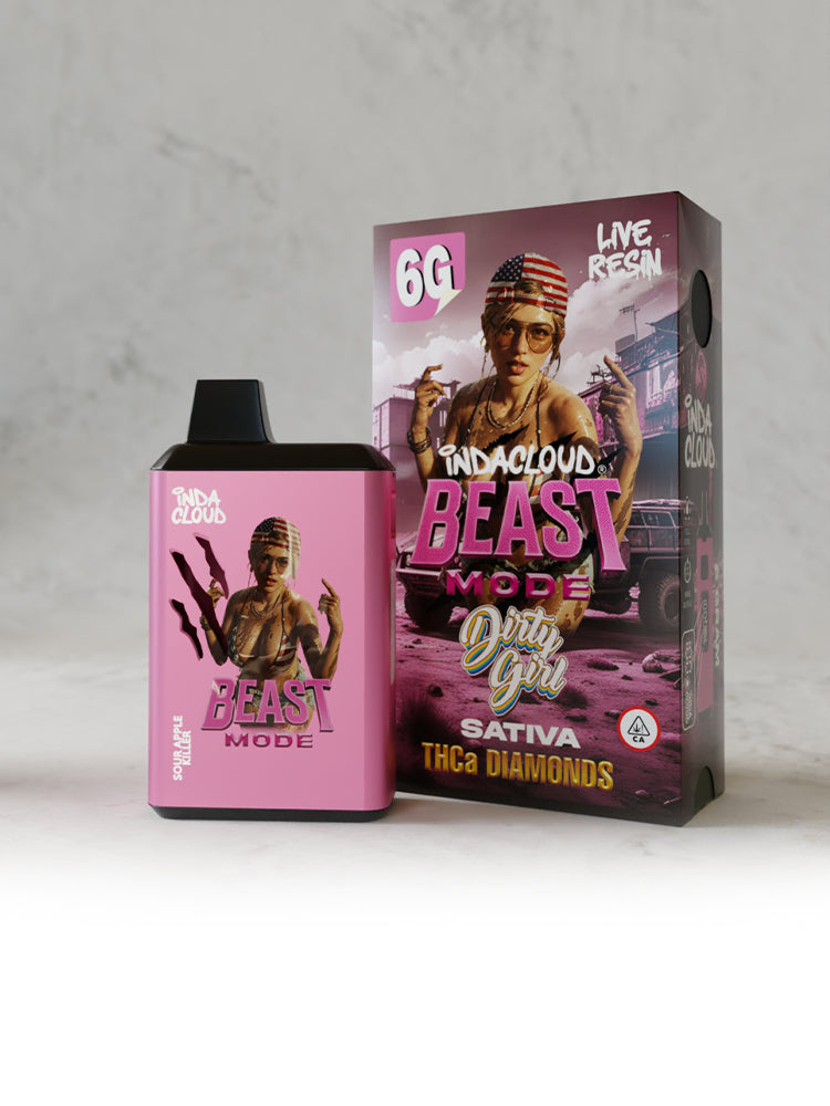 Indacloud Beast Mode 6g THCA Diamonds Disposable 5ct Display