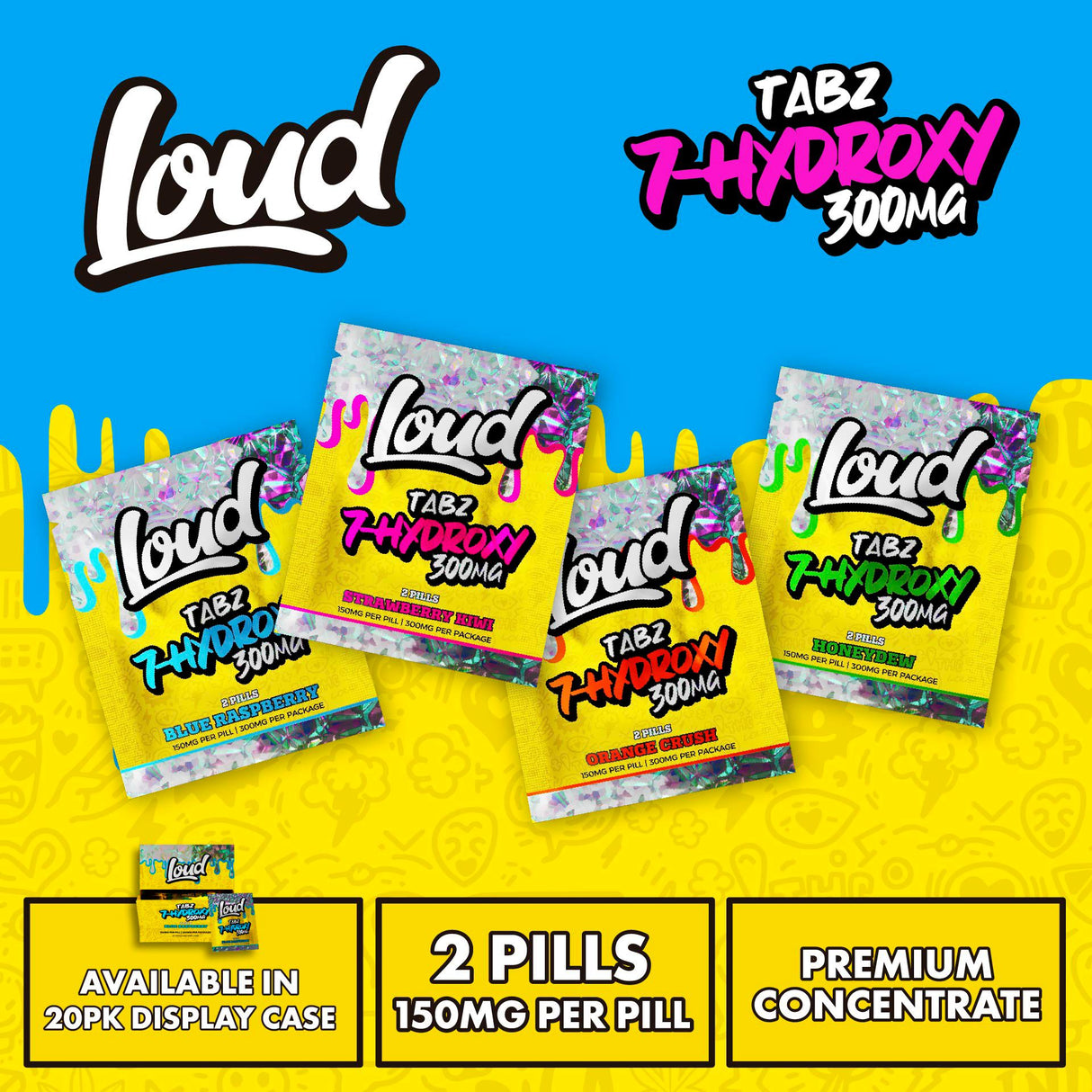 Loud 7 Hydroxy 150MG 2ct Tablets 20ct Box Display