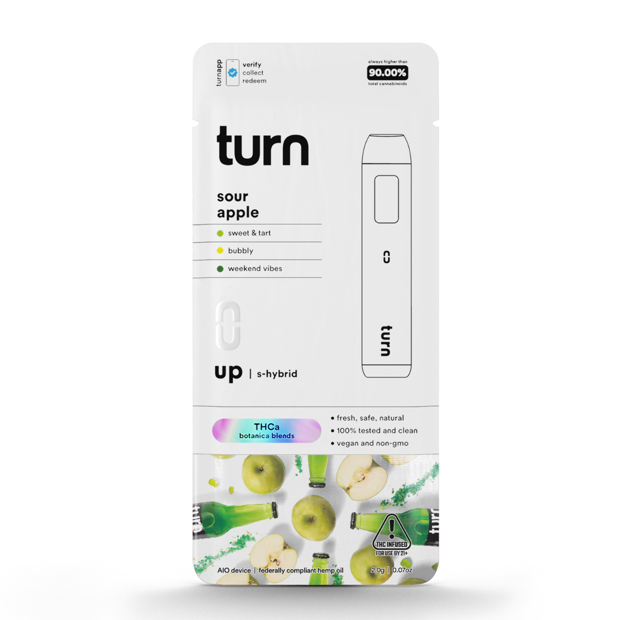Turn THC-A Botanica Blend 2g Disposable 5ct Display