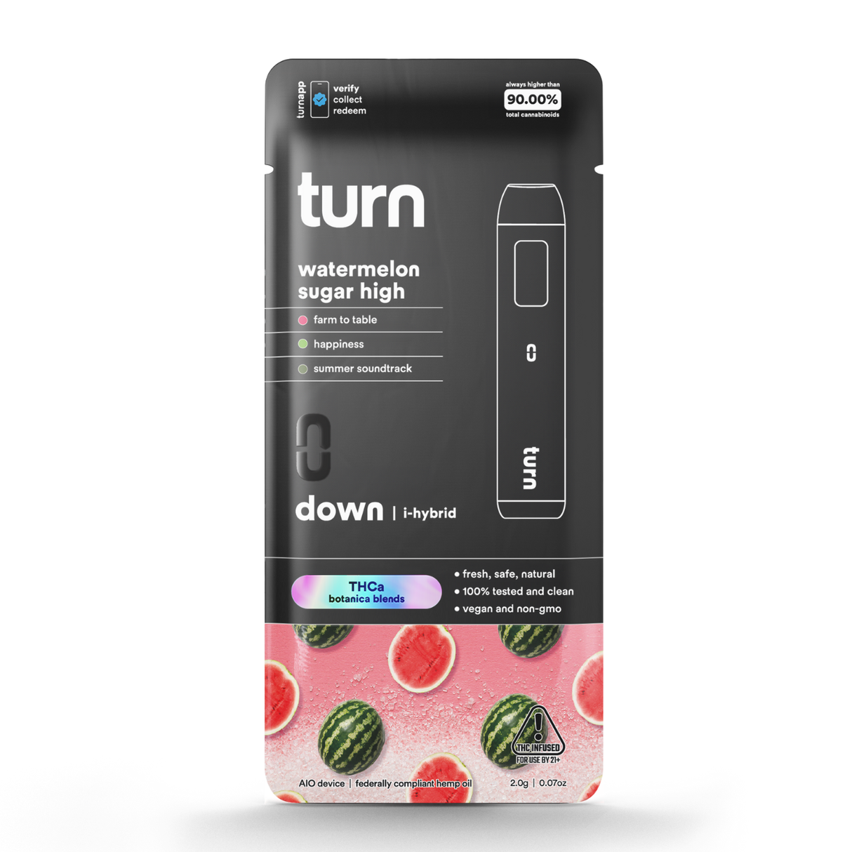 Turn THC-A Botanica Blend 2g Disposable 5ct Display