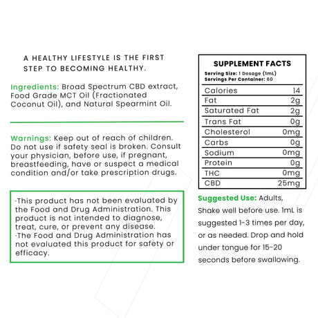 FlexCBD Tincture Dietary Supplement 1500MG