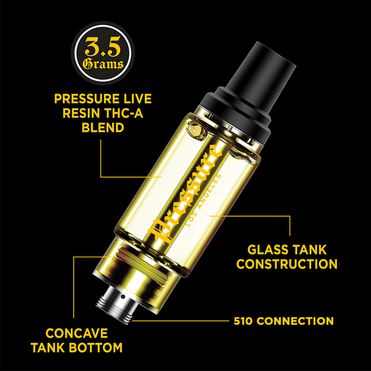 Pressure 3.5g THC-A Cartridge